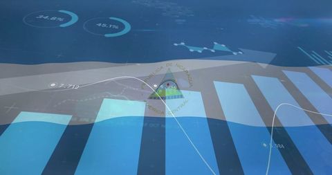 Nicaragua seal overlay on financial analytics dashboard chart