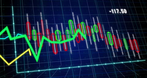 Dynamic Financial Graphs on Digital Grid Pattern