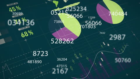 Animated Financial Data Analysis on Dark Background