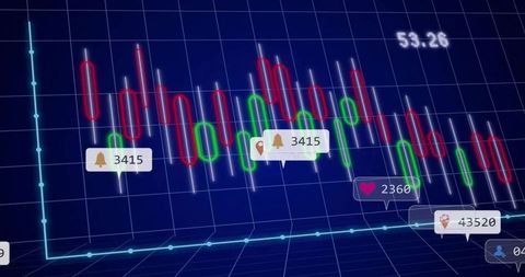 Interactive Financial Trading Screen with Candlestick Chart
