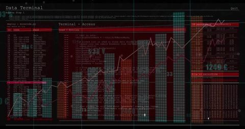 Red Cyber Terminal Showing Teal Bar Charts and White-Red Line Graphs for Analytics