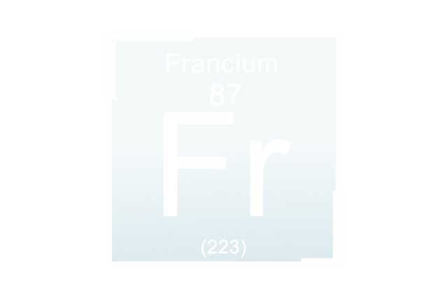 Francium Element Symbol with Transparent Background - Download Free Stock Videos Pikwizard.com