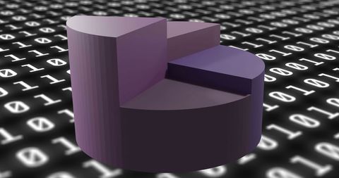 3D Pie Chart Against Binary Code Background Illustrating Data Analysis - Download Free Stock Images Pikwizard.com