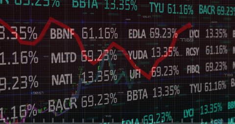 Stock Market Data and Financial Graphs Display