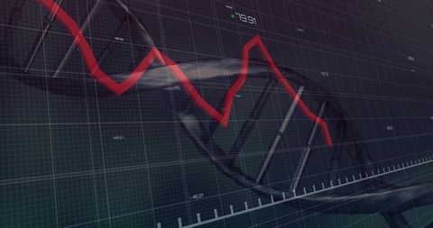Translucent DNA Helix Intersecting Declining Red Line Graph Representing Biotech Downturn