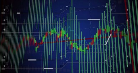 Displaying dynamic stock market chart with candlesticks, green bars and red trend line