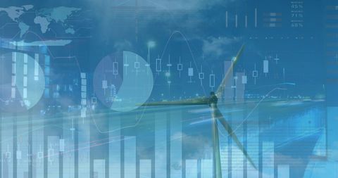 Renewable Energy Blends with Finance Data Visualization