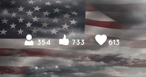 Social Media Engagement Over American Flag and Clouds