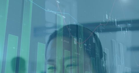 Financial data processing and business communication