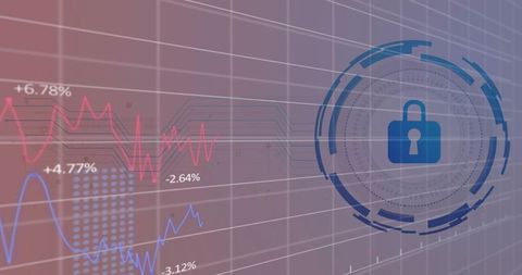 Futuristic cybersecurity dashboard with digital padlock hud and data analytics graphs