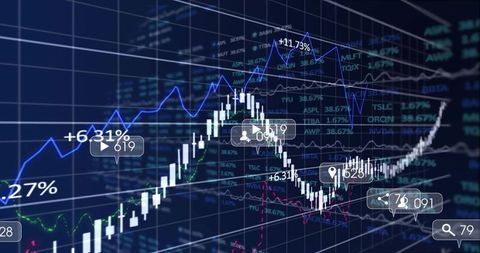 Dynamic Financial Chart with Analytics Display
