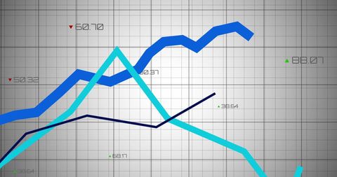 Dynamic Data Trends on Digital Display for Financial Analysis - Download Free Stock Images Pikwizard.com