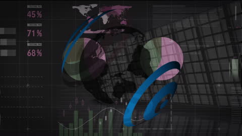 Global Finance Animation with Graphs and Data Visualization