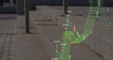 Stock Market Data Projection on Urban Staircase