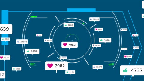 Digital Social Media Interaction Concept Showing Engaging Analysis