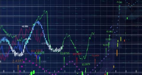 Financial data analysis with digital grid weaving strategic patterns