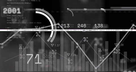 Digital analytics dashboard with graphs and code