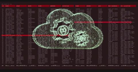 Innovative Digital Cloud Spoofing Cyber Threat Analysis