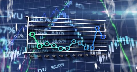 Dynamic financial data with analytics graphs and charts