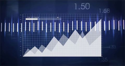 Financial Data Visualization with Overlapping Area Chart, Signal Bars and Grid UI