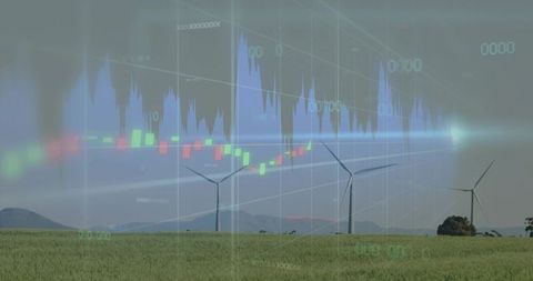 Wind turbines overlaying candlestick and line charts for renewable energy market analysis