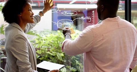 Collaborative Business Strategy and Budget Discussion