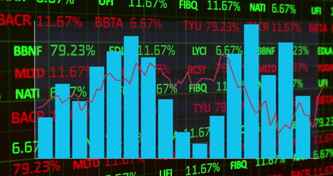 Stock Market Analysis with Dynamic Data Visualization