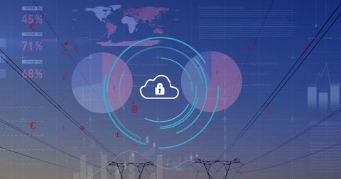 Digital interface with cloud security and analytics overlay