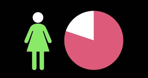 Female Icon and Pie Chart - Gender Statistics Visualization