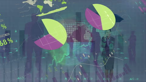 Global Business Interactions with Statistical Analysis and Graphics