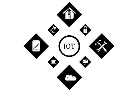 iot text with connected icons in transparent background - Download Free Stock Videos Pikwizard.com