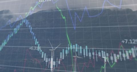 Financial Data Analytics Overlaid on Windmills in Renewable Energy Context