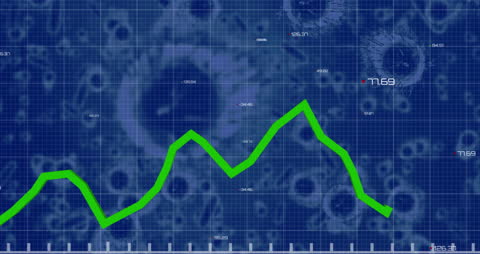 Animation of Green Line and Digital Data on Blue Grid Background