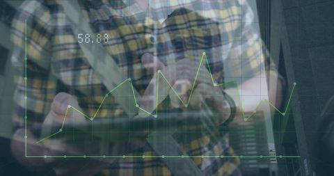 Financial Data Analysis: Merging Technology and Digitization