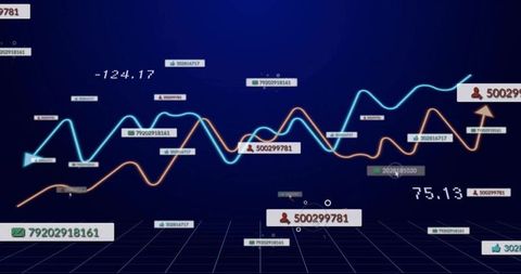 Futuristic data analytics in a virtual 3d grid display