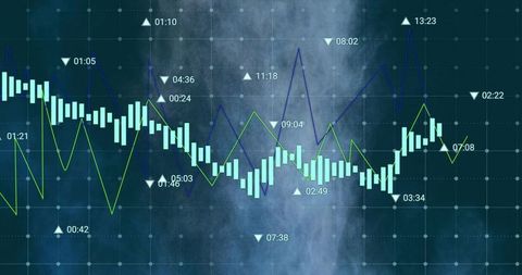 Dynamic Financial Trading Candlestick Chart with Grid Analysis