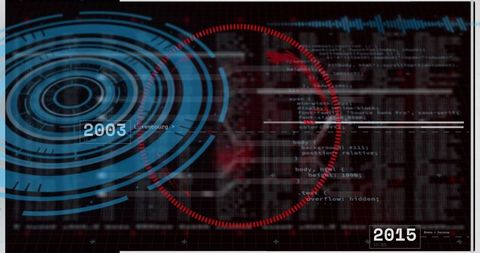Futuristic HUD with Concentric Rings, Glitch Code Overlay, Timeline 2003 2015 Luxembourg