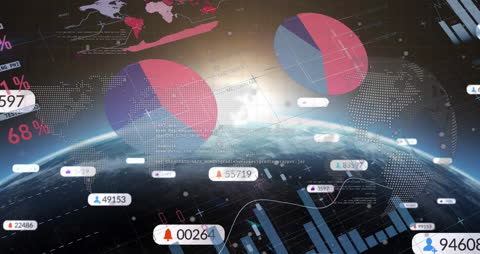 Global Business Analytics and Data Processing Visualization