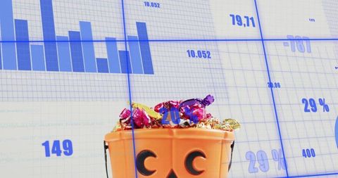 Halloween pumpkin bucket holding foil candies amid blue graph overlay and numeric data