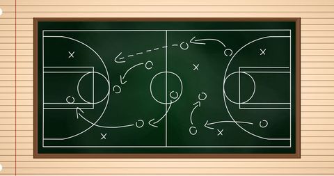 Basketball Strategy Diagram on Green Chalkboard