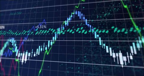Digital financial data analysis with candlestick graph and trend line