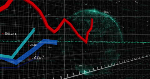 Dynamic Visualization of Global Financial Data Trends