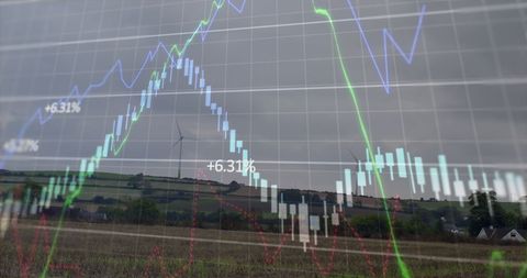 Combining renewable energy with dynamic financial data visualization