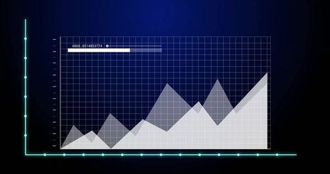 Digital data dashboard with interactive area charts
