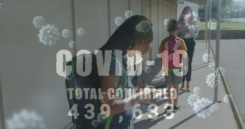 Pandemic Impact School Children Safety Measures