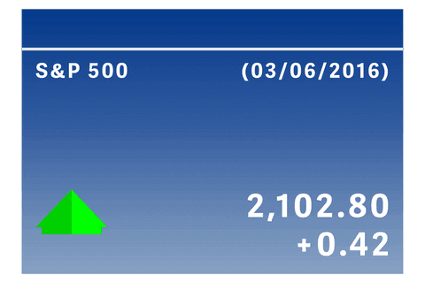 Transparent Stock Market Rise S&P 500 Index - Download Free Stock Videos Pikwizard.com