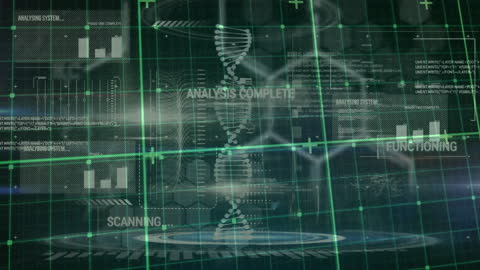 Futuristic DNA Strand with Data Interface Animation