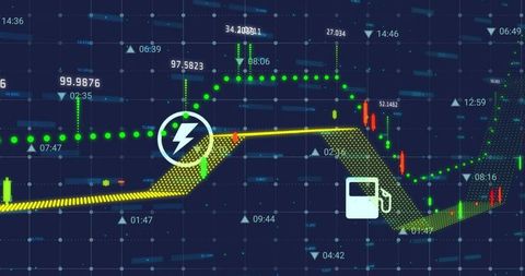 Displaying energy market trading dashboard with candlestick charts, indicators, fuel icon