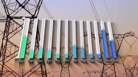 Digital Financial Data Animation Overlaying Electricity Pylons