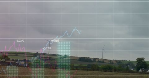 Sustainable Energy Financial Growth with Wind Turbine